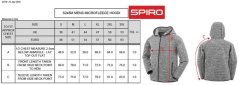 Spiro | S 245M