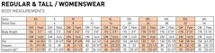 Helly Hansen | Lifa 75520