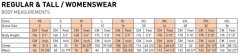 Helly Hansen | Lifa 75209